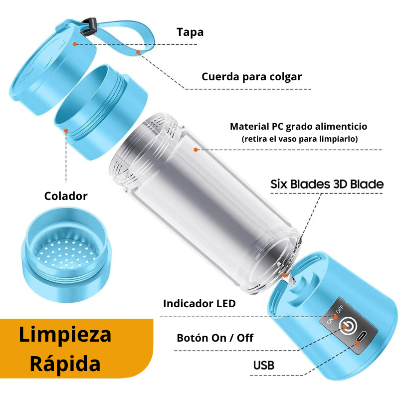 Encabezado