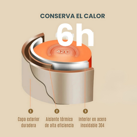 Producto