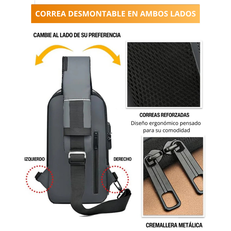 Mochila Antirrobo Impermeable – Seguridad y Estilo
