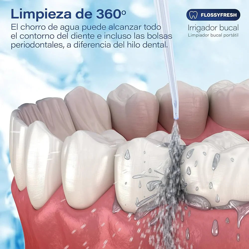Irrigador Bucal Portátil – Limpieza profunda
