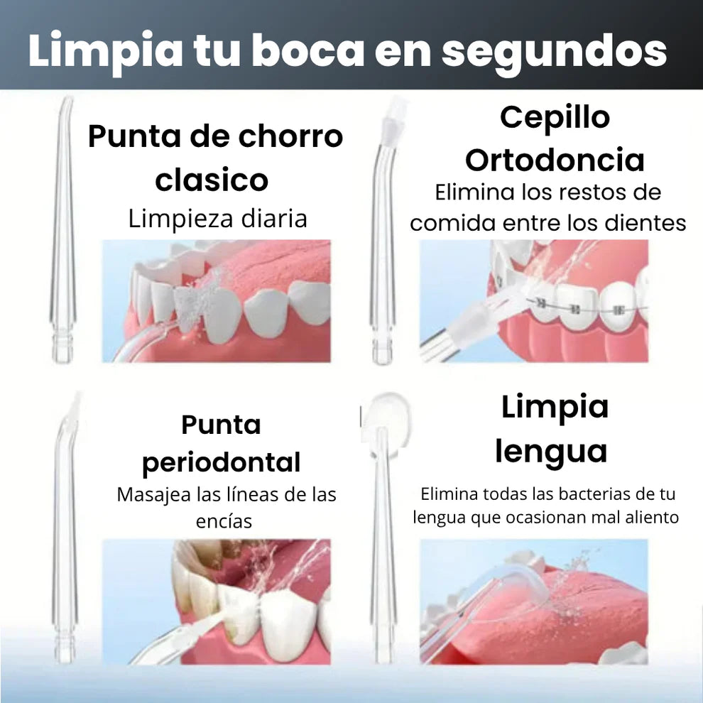 Irrigador Bucal Portátil – Limpieza profunda