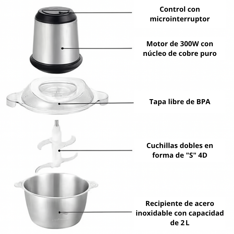 Encabezado