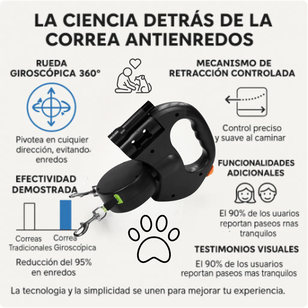 Correa Retráctil Doble 360° - Paseos sin enredos