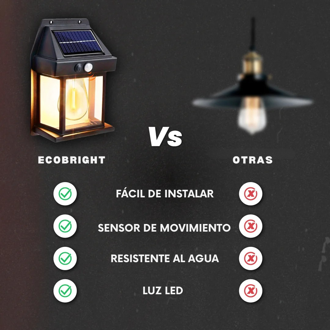EcoBright – Ilumina tu hogar con energía solar y estilo - ¡Promoción 2x1!