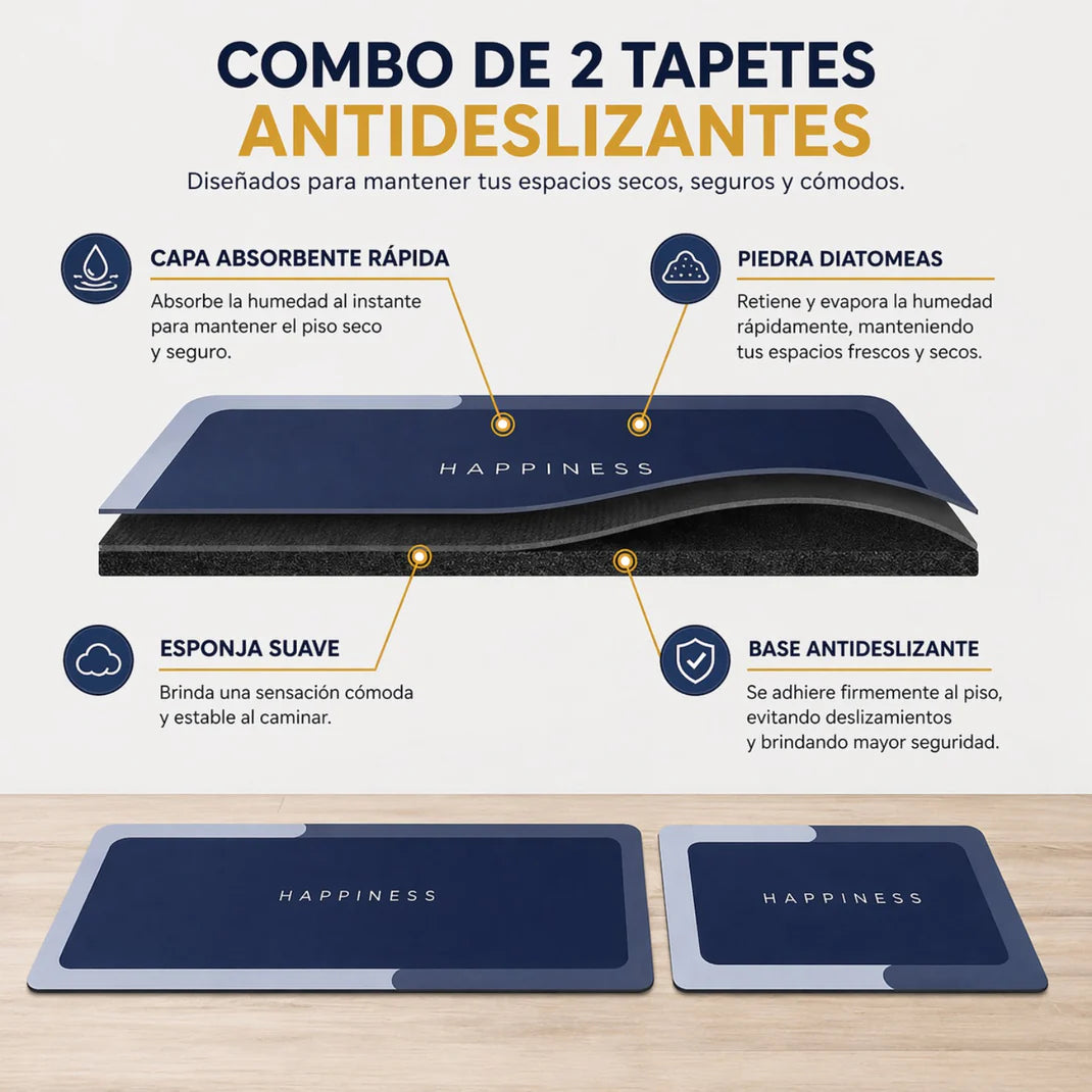 DryStep Pro - Kit 2 Tapetes Absorbentes Antideslizantes Hogar