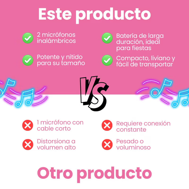 PartyBeat Kids – Karaoke en Familia - Bocina + 2 Micrófonos