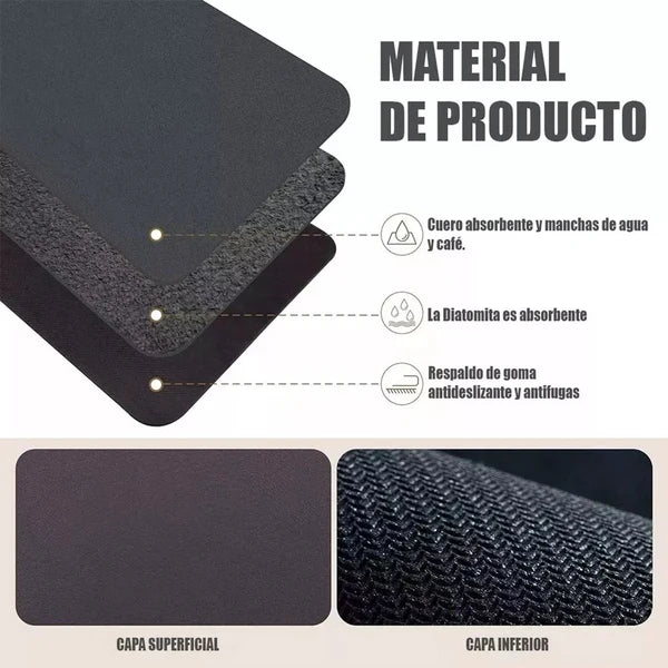 PROMO 2X1 - DryMat Pro – Tapete Super Absorbente